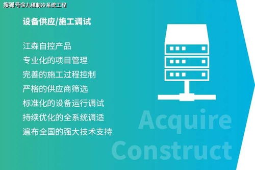 江森自控“服務(wù)無(wú)憂” 制藥廠房綜合能源優(yōu)化解決方案與互聯(lián)網(wǎng)文化服務(wù)的融合創(chuàng)新